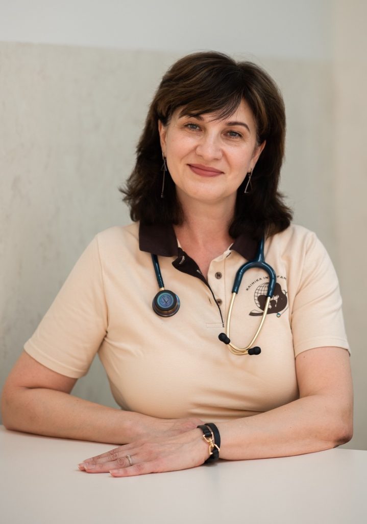 Кулик Ірина Петрівна